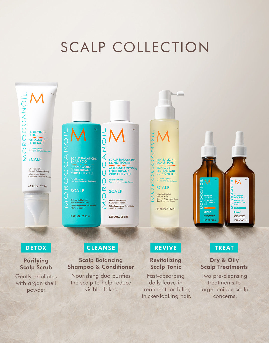 Dry Scalp Treatment - Image 5